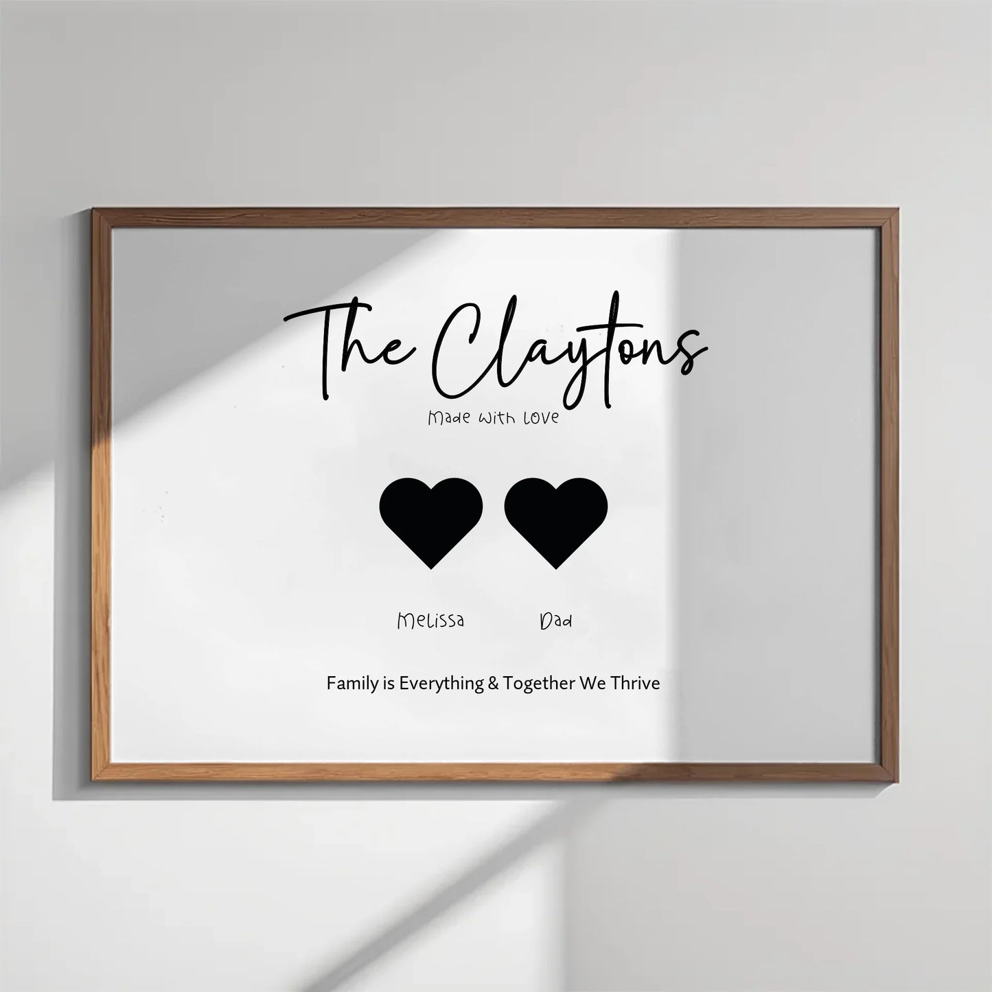 Mum gift family names artwork