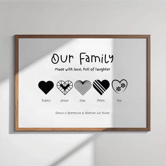 Personalised Mum family heart print