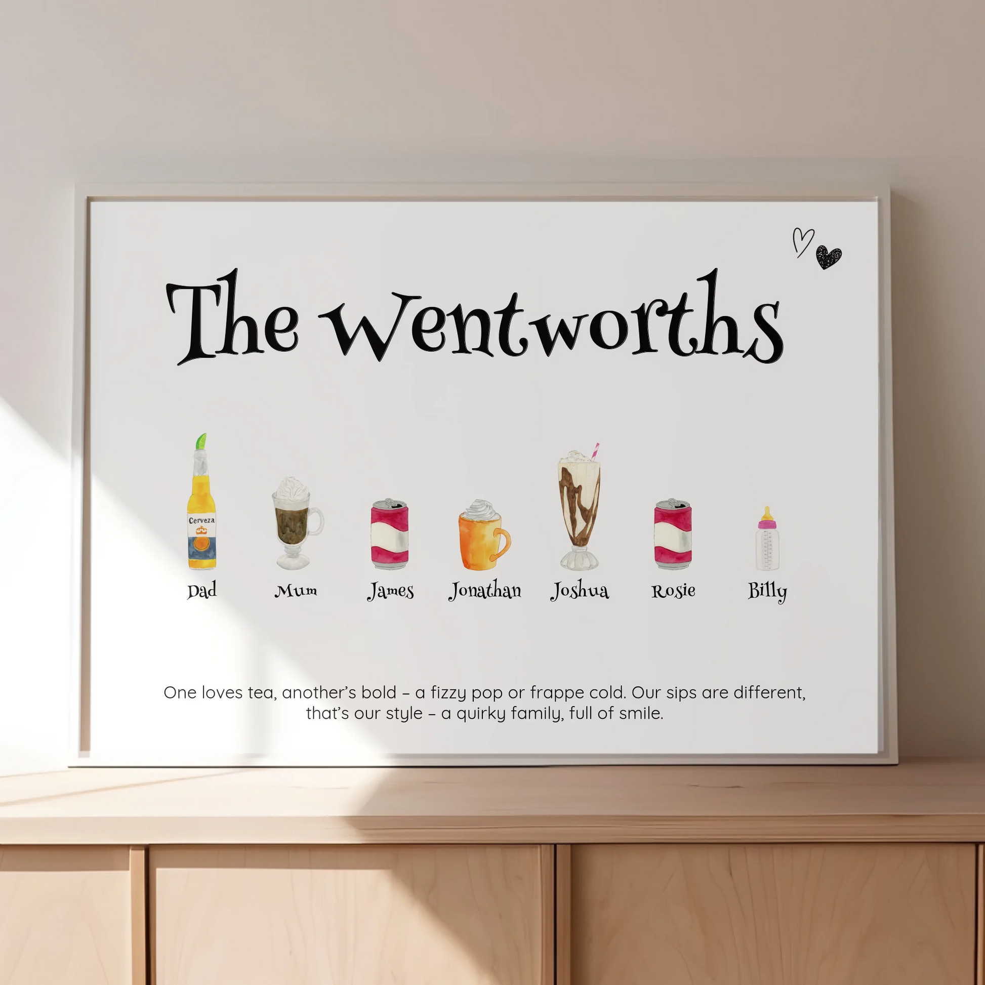 Personalised wall art families UK