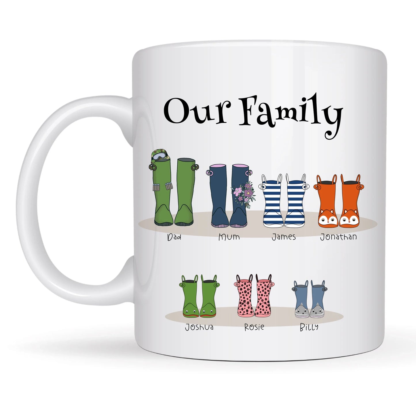 Boot-themed family mug-gift