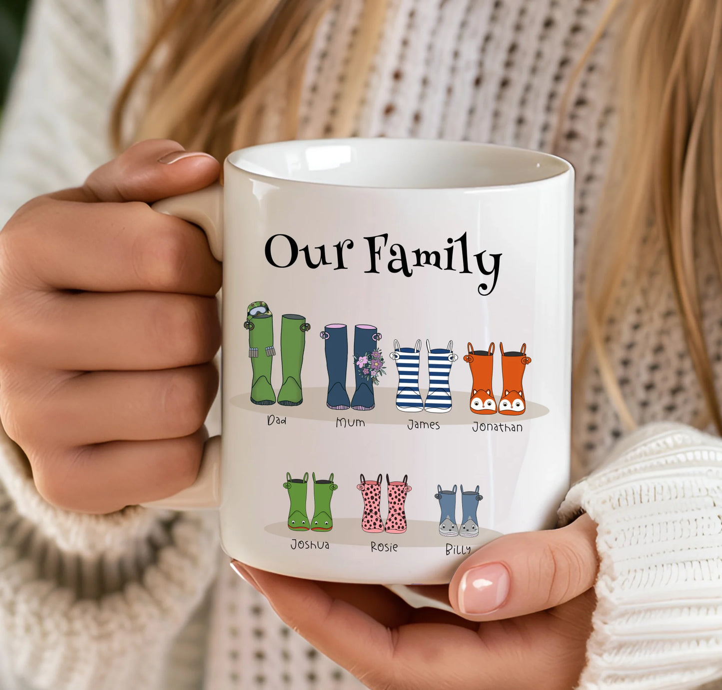Person holding a mug with 'Our Family' design featuring illustrations of family members and their names.