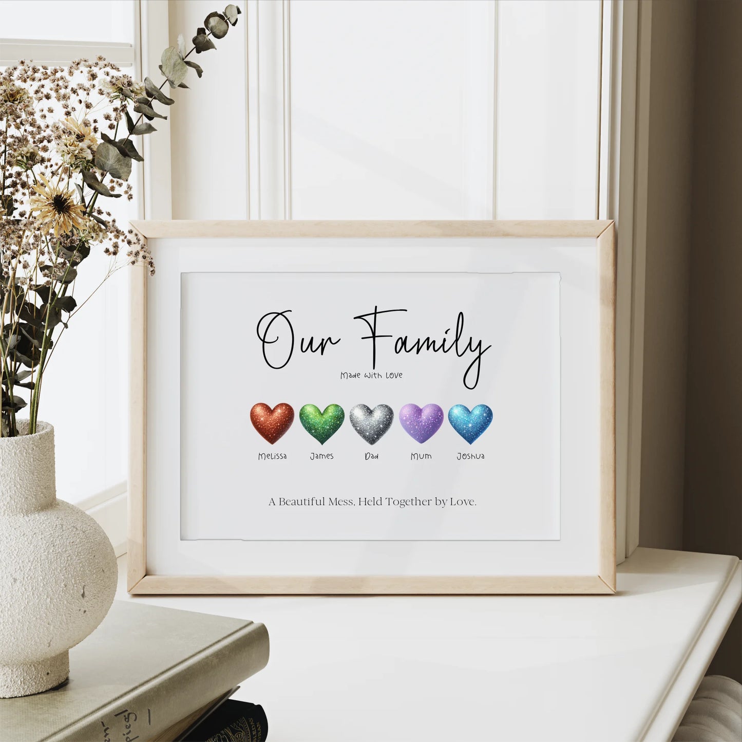 Family wall art with names and pet paw prints