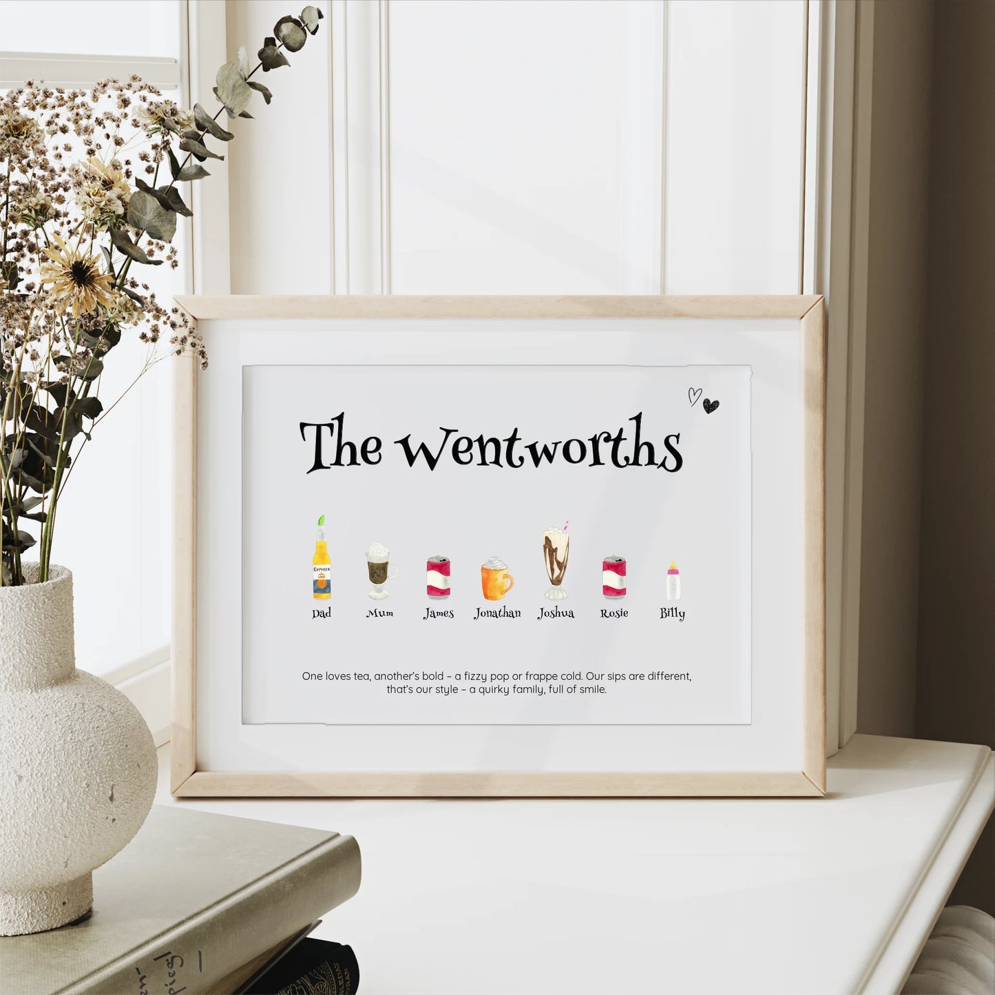 Quirky family print with names