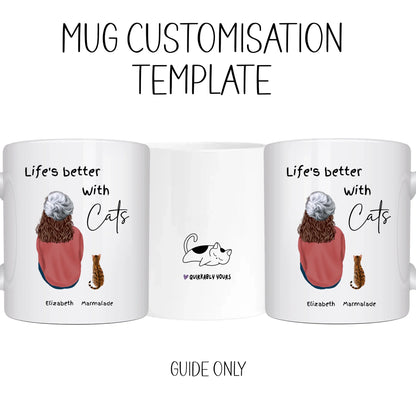 Mug Customisation template