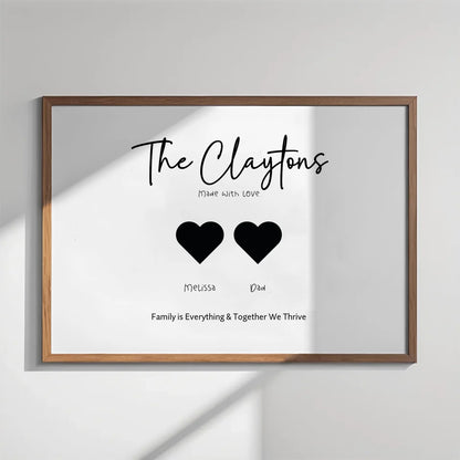 Mum gift family names artwork