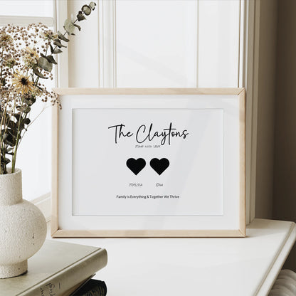 Custom Mum wall art with hearts