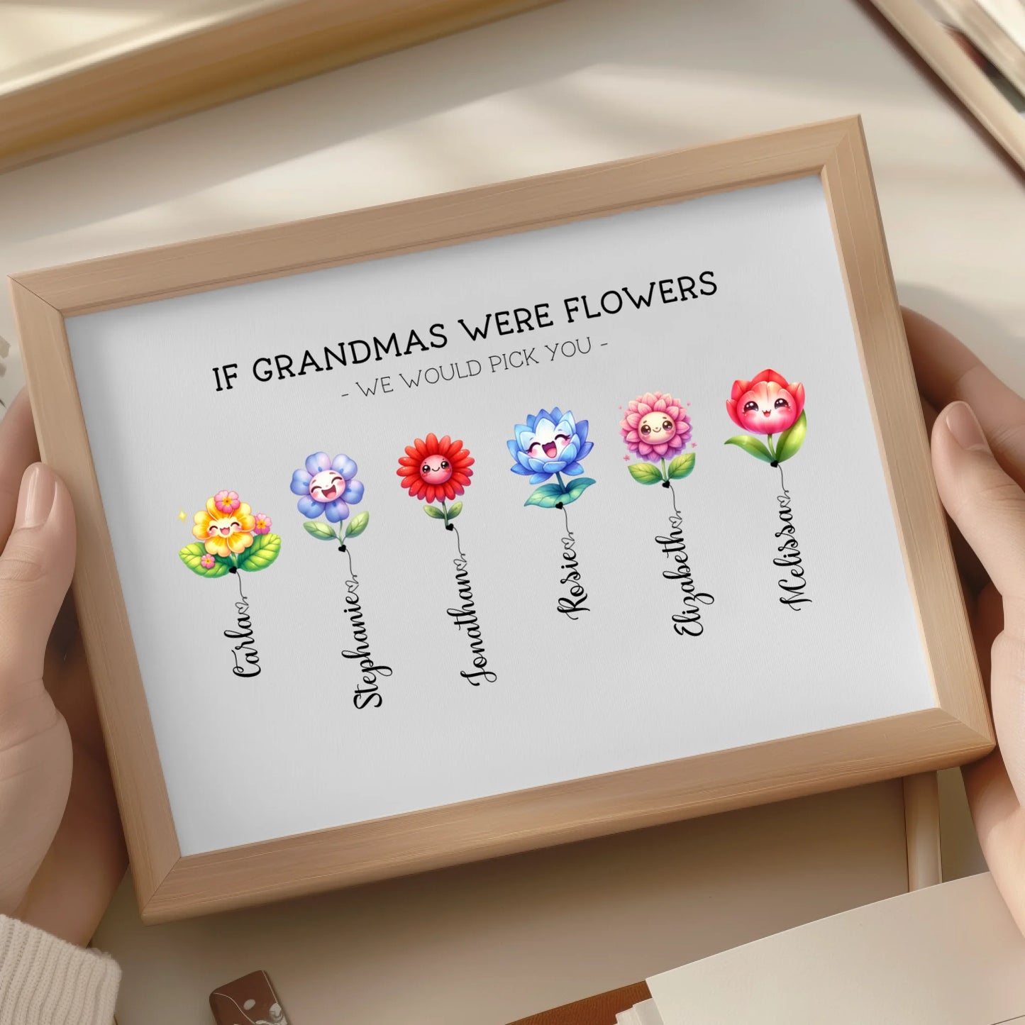 family gift ideas personalised print