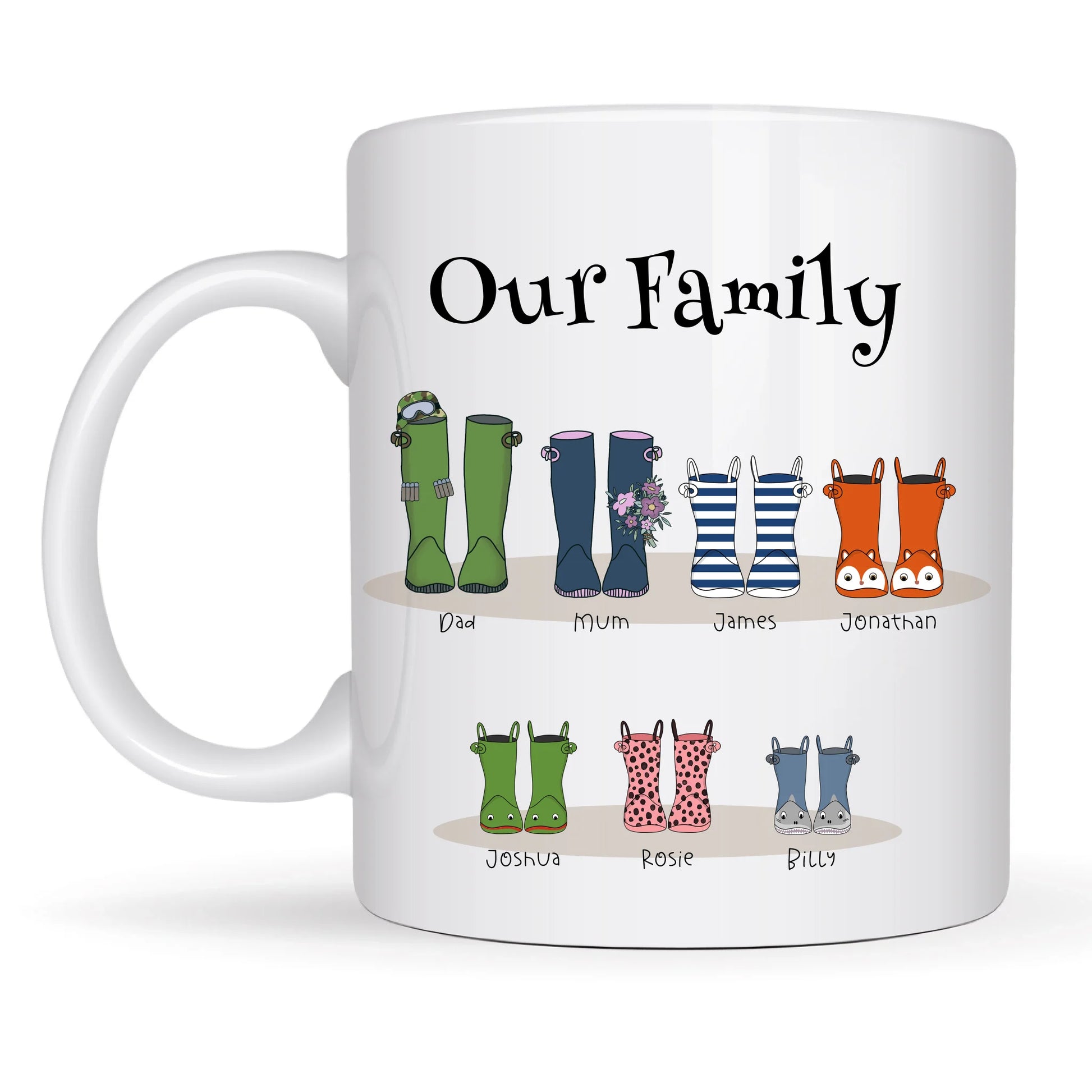 Boot-themed family mug-gift