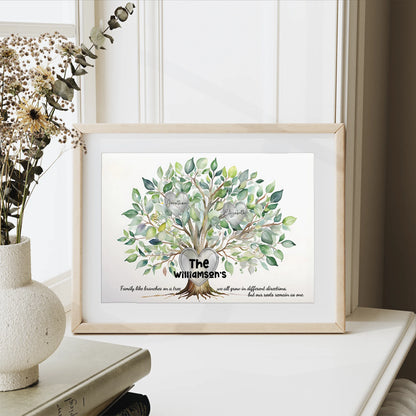 roots family quote tree print