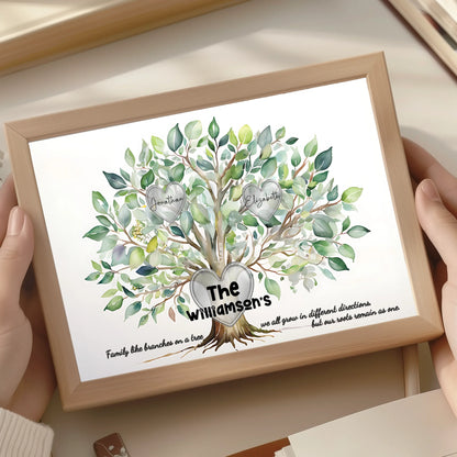 family names tree print uk