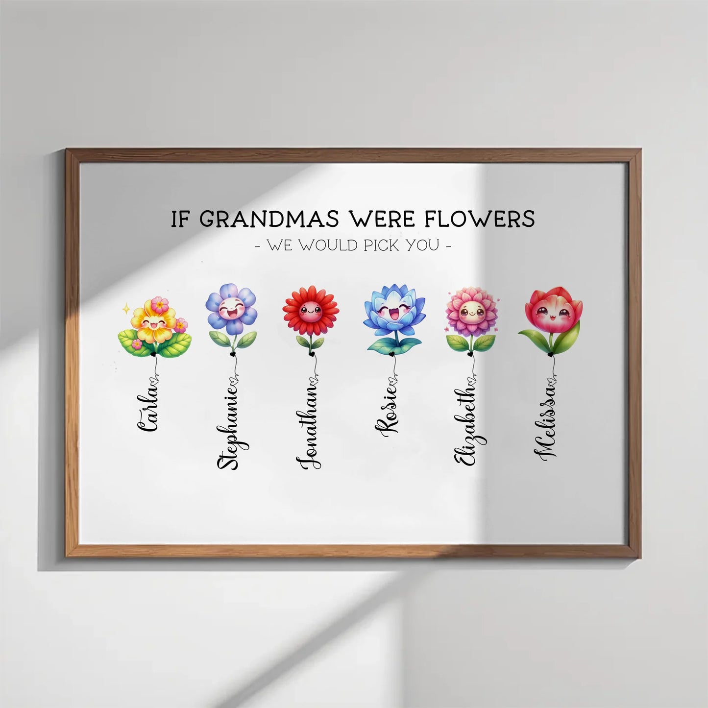 custom family wall art with names