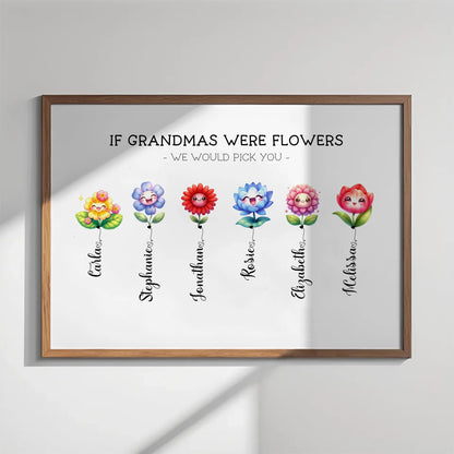 custom family wall art with names