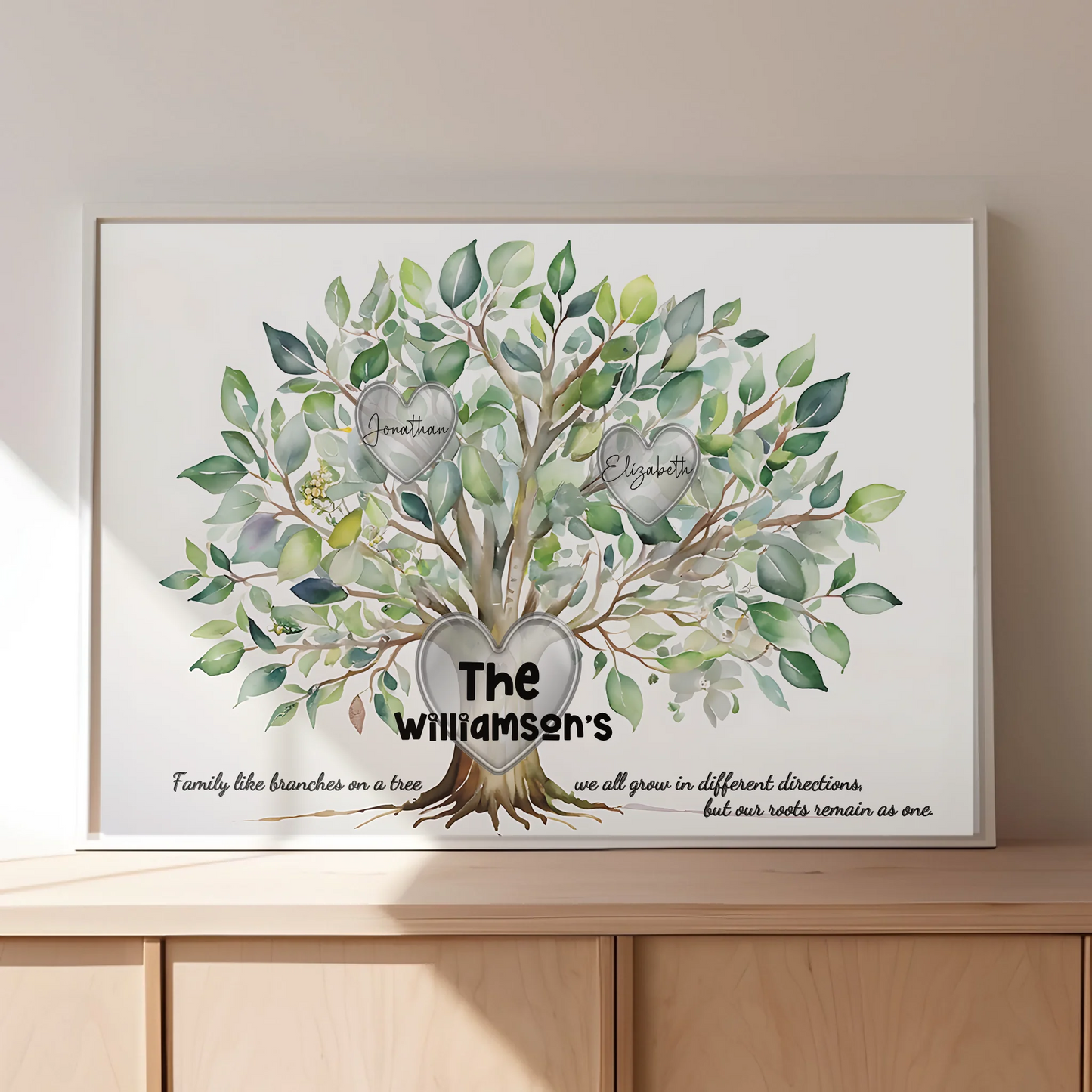 sentimental wall art gift